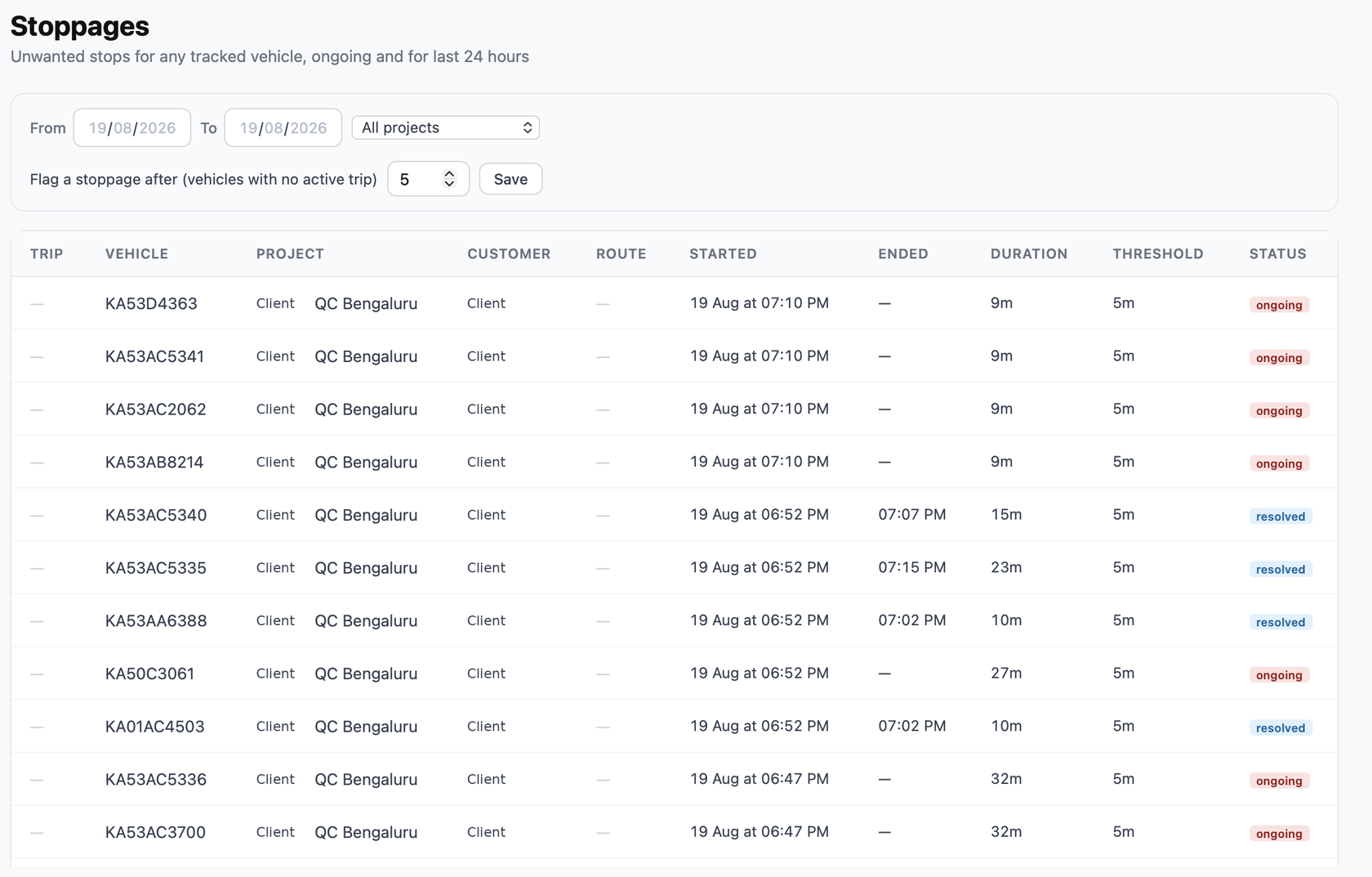 ShippriQ Stoppages screen listing unplanned vehicle stops with duration and status